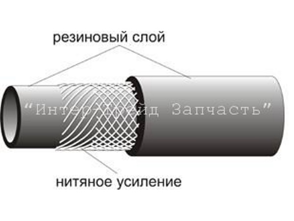 Рукава с нитяной оплеткой (ГОСТ 10362-76)