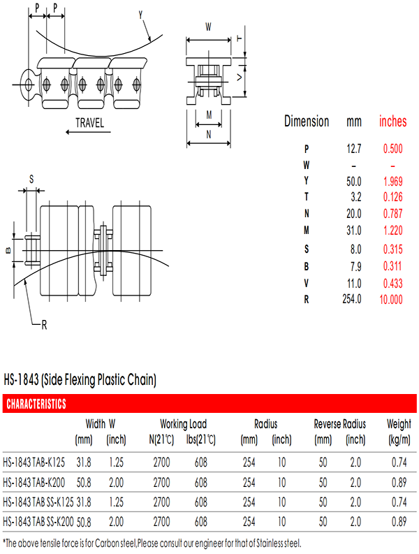 Ланцюг HS- 1843TAB
