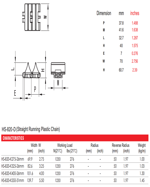 Ланцюга HS-820-D