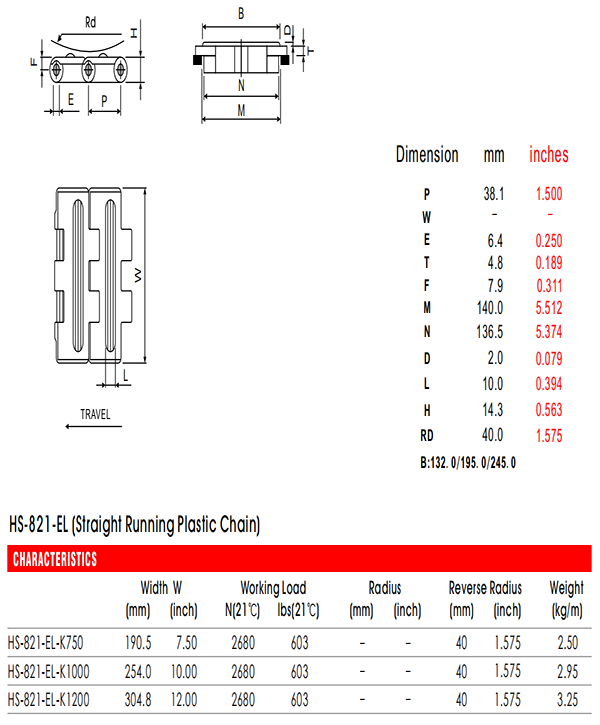 Ланцюга HS-821-EL