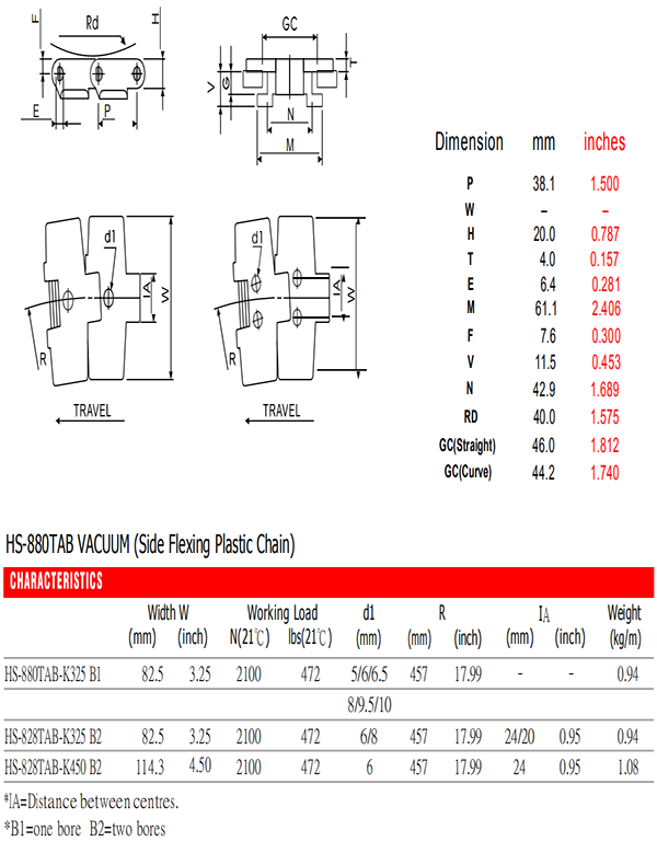 Ланцюга HS-880TAB Vacuum