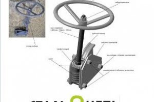 Стояночный тормоз 5722-07.03.02.00