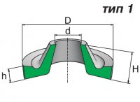 Грязесъемники резиновые для штоков тип 1