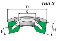 Грязесъемники резиновые для штоков тип 3