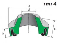 Грязесъемники резиновые для штоков тип 4