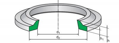 Грязесъемники резиновые ТУ 38 105376-92