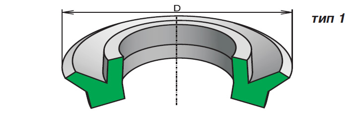 manjeta-tip1-gost-6678-72_w725-h233