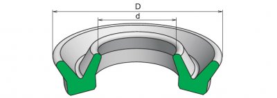 Манжеты уплотнительные резиновые для гидравлических устройств