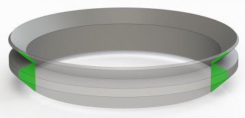 Уплотнения валов VS резиновые