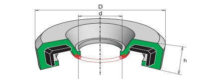 воротниковая манжета воротник Украина